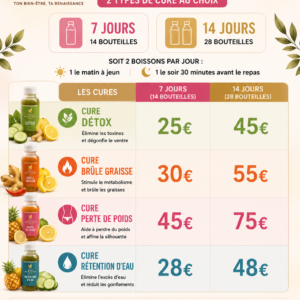 Cure ventre Plat (7 ou 14 jours)